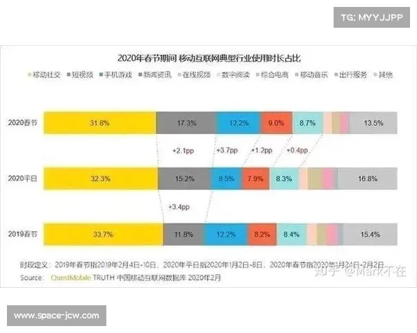 俱乐部经营挑战：赞助商数量下滑，球市回暖成破局关键